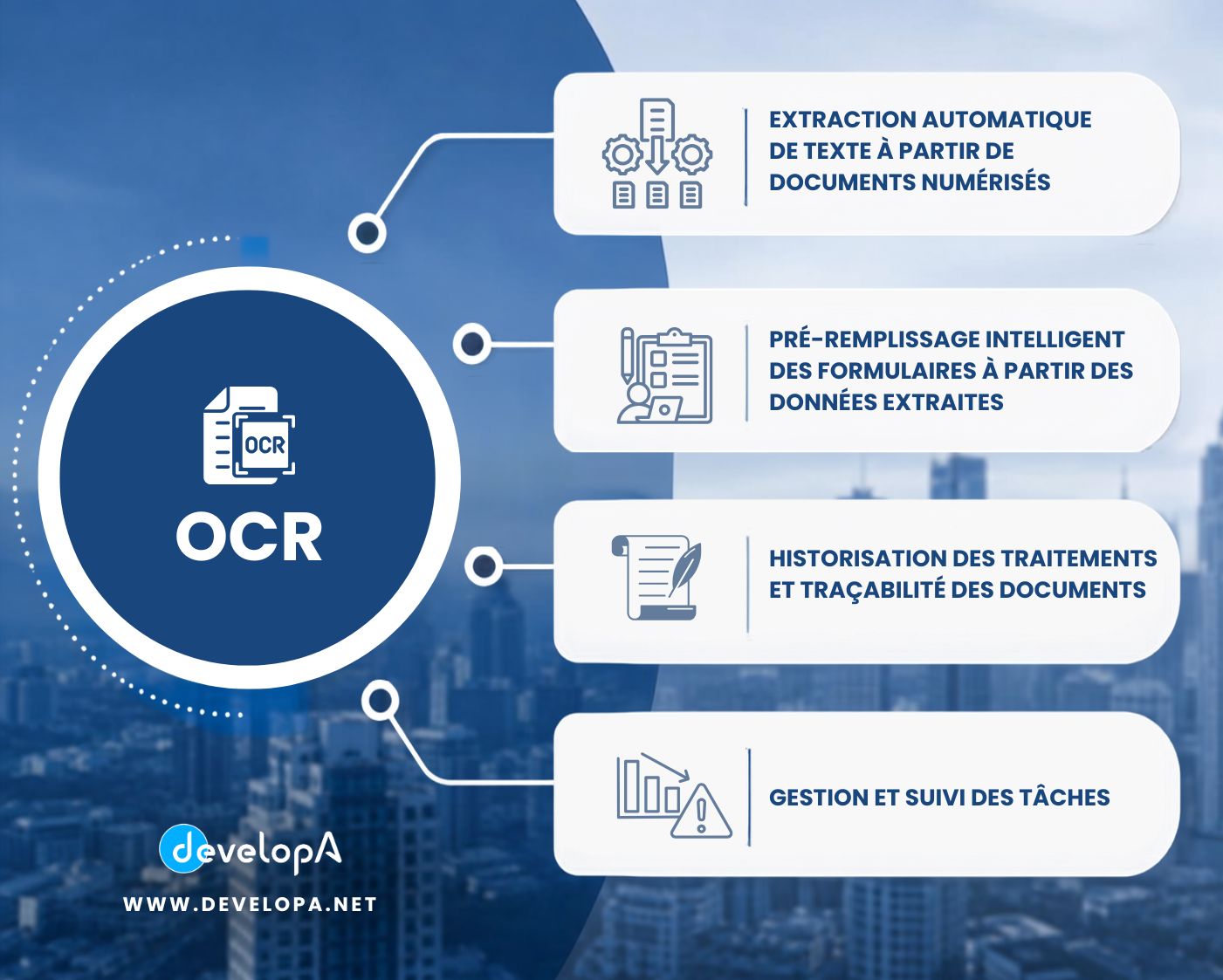 Développement d'un module OCR intelligent pour l'automatisation des formulaires comptables