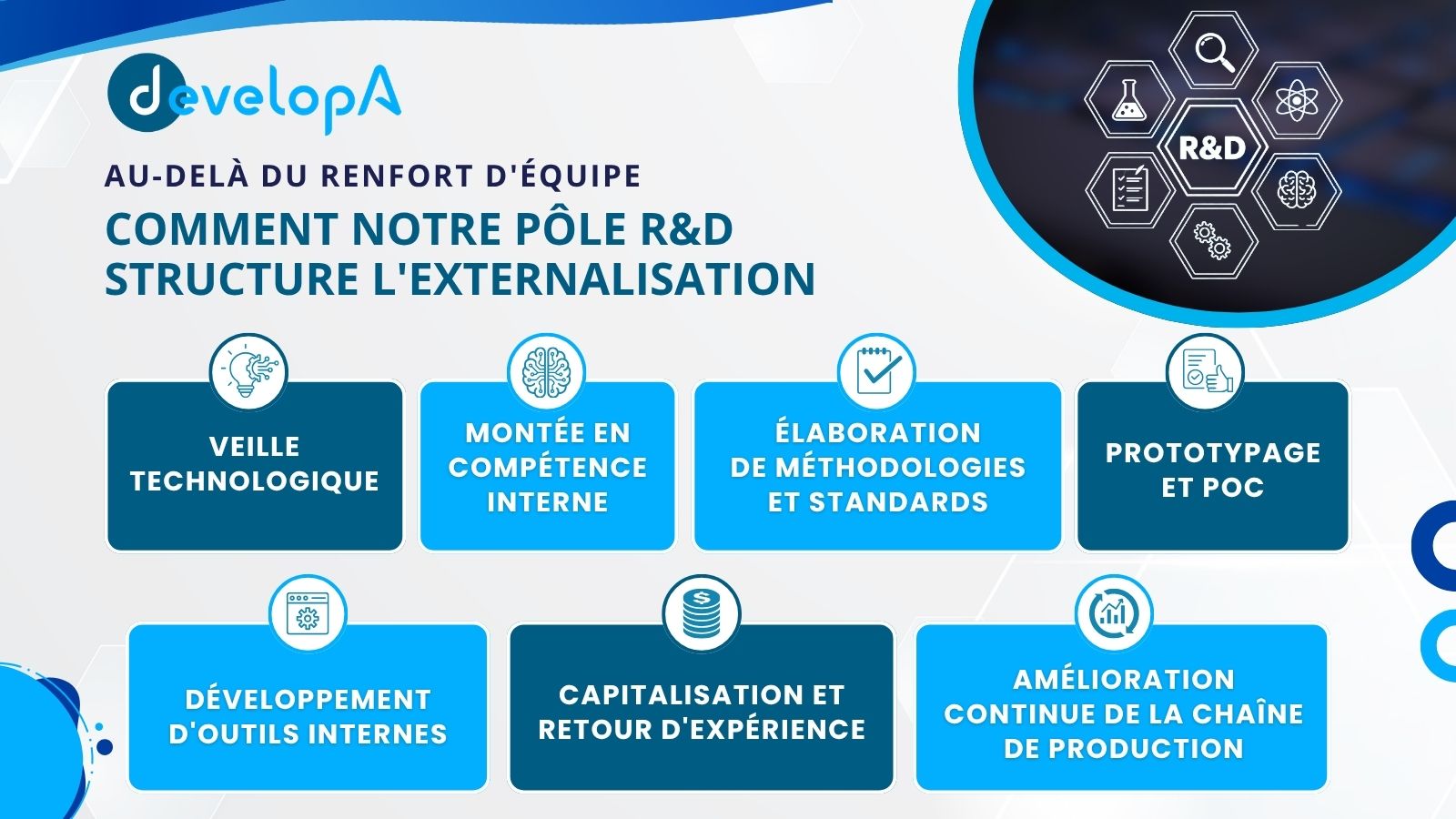 Comment la R&D structure l'externalisation chez une ESN