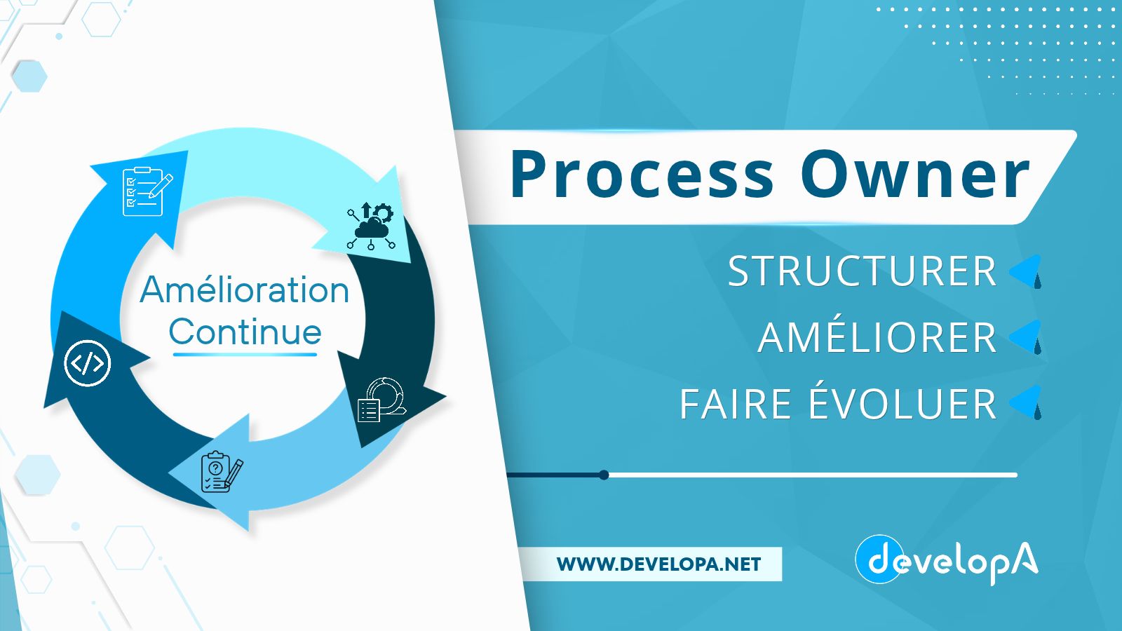 Process Owner : structurer, améliorer, faire évoluer
