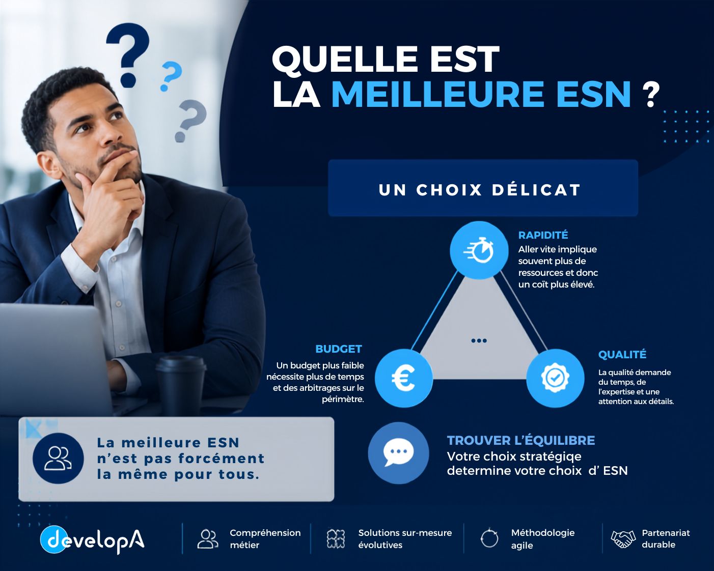 Quelle est la meilleure ESN ?