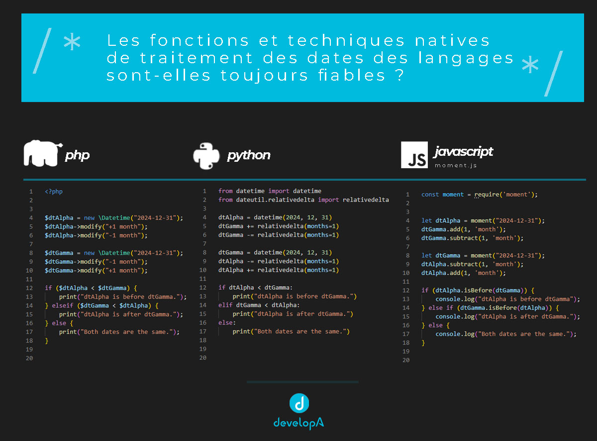 Challenge pour les développeurs: Traitement de DateTime dans différents langages